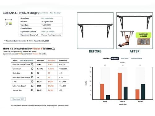 Amazon Experiment report comparing the original and optimized main product images